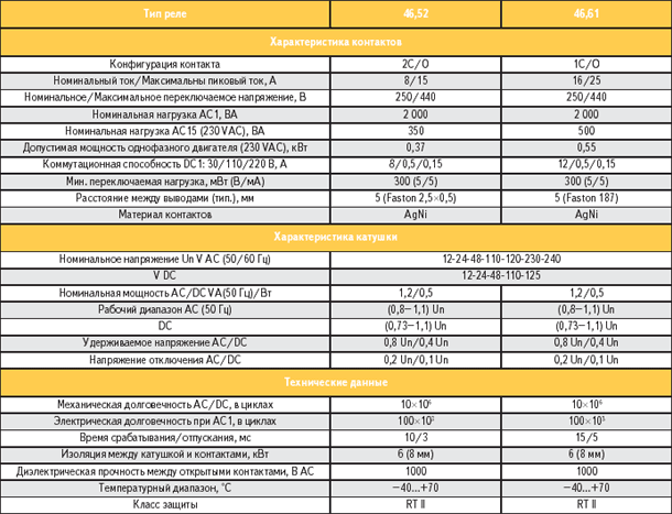 table2.gif